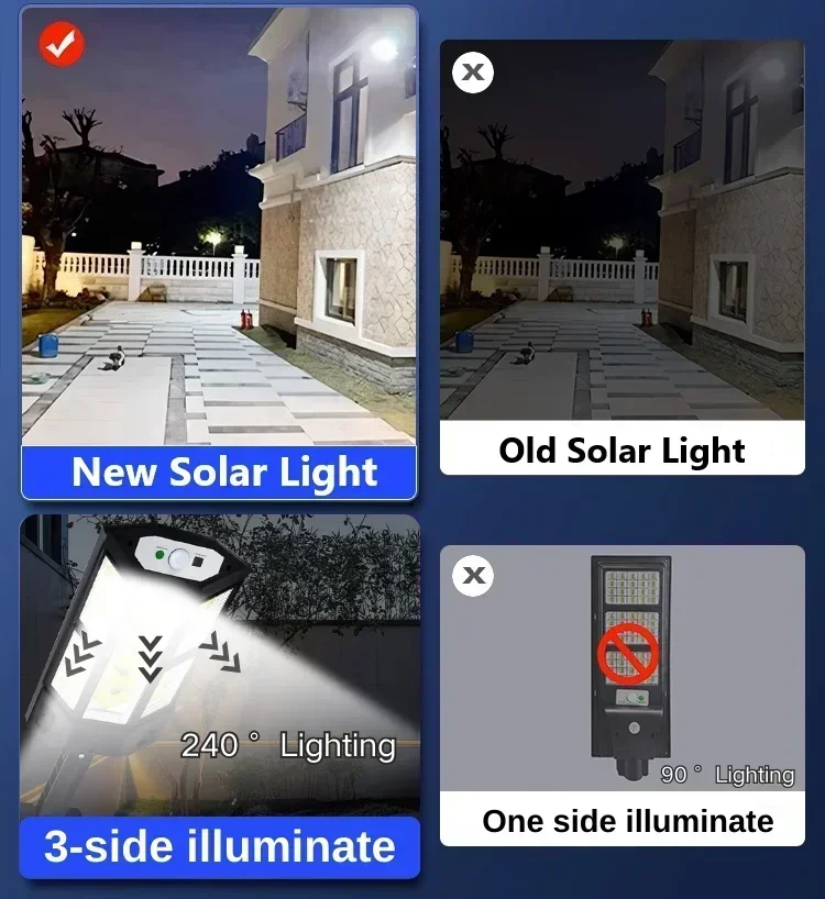 أحدث مصباح شمسي قوي للاستخدام  - مراجعة Smart Garden Solar Lights وسعره