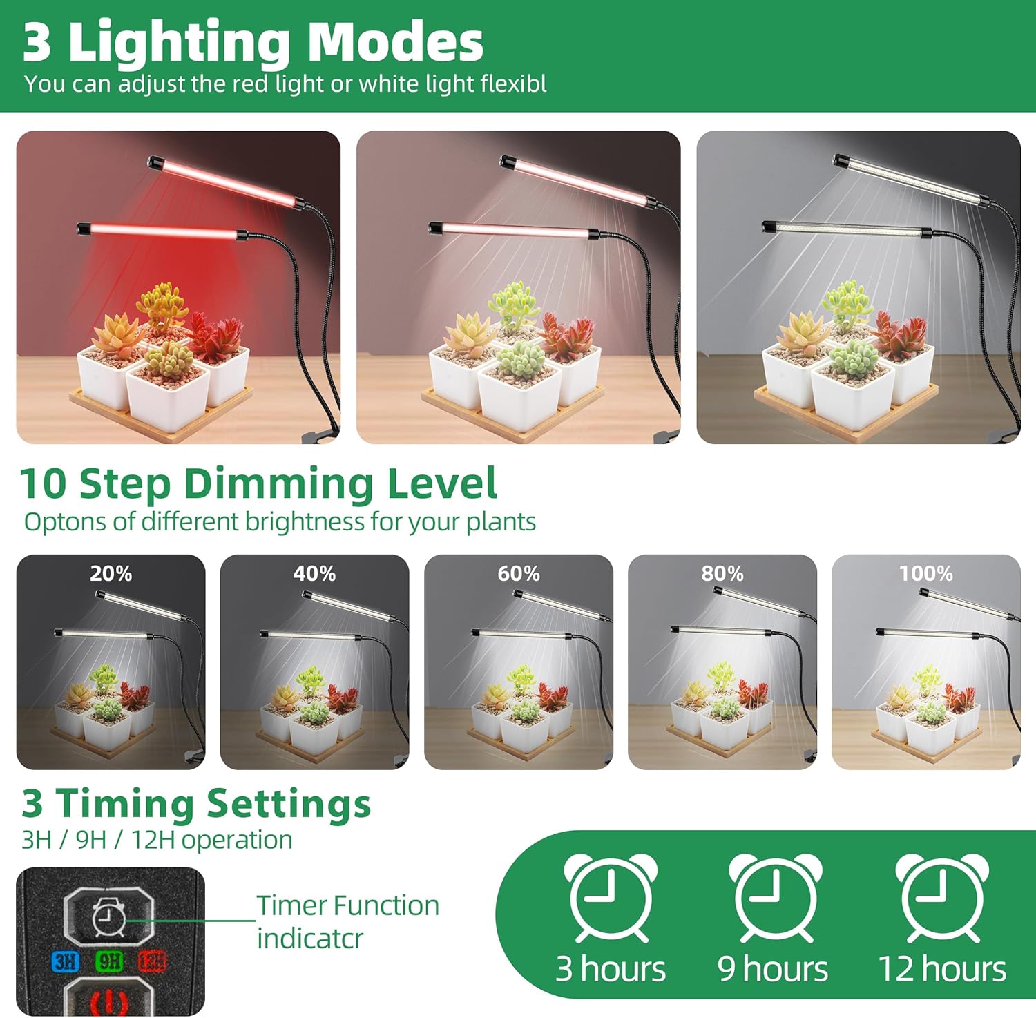 مصباح نمو النباتات LED من KEBI - مراجعة Hydroponic Grow Pod وسعره