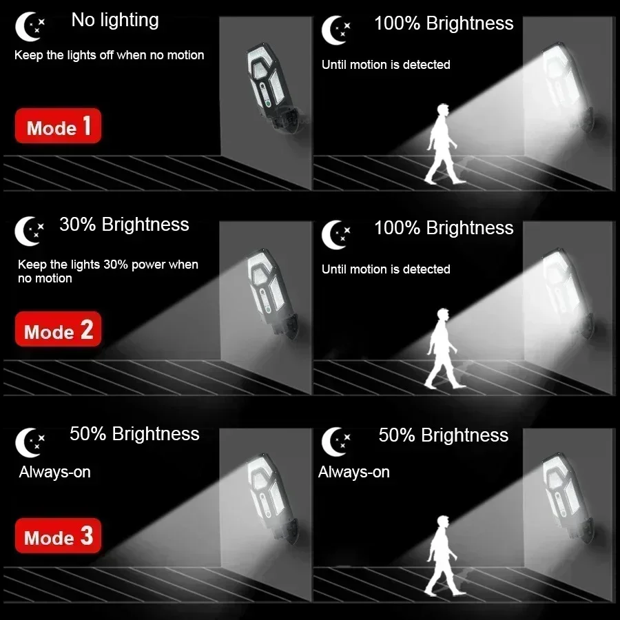 12000LM مصباح الجدار الشمسي ال - مراجعة Smart Garden Solar Lights وسعره