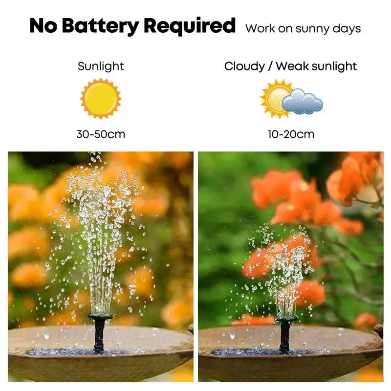 مضخة نافورة شمسية لحمام الطيور - مراجعة Smart Garden Ornaments وسعره
