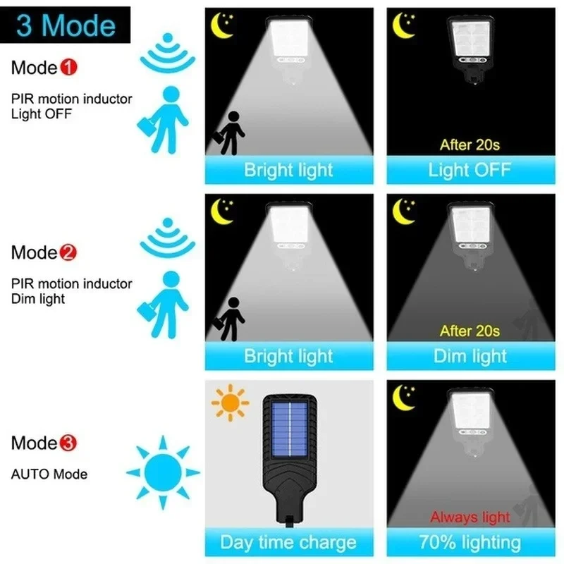 أضواء حديقة شمسية خارجية مع مس - مراجعة Smart Garden Solar Lights وسعره